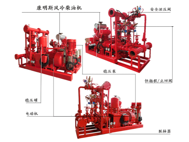 双动力消防泵组