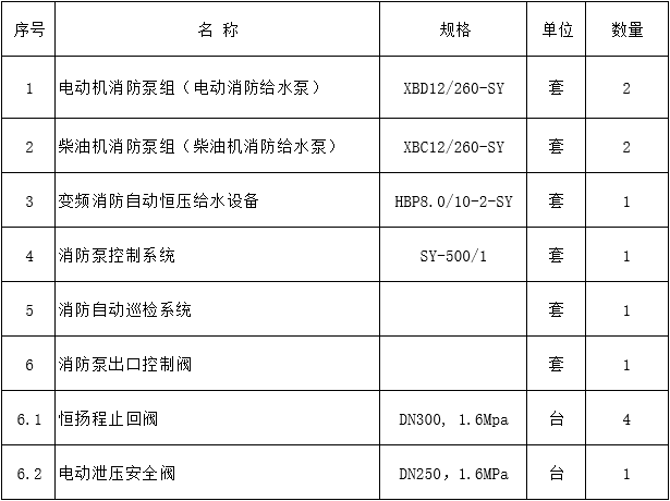 微信截图_20190920173200