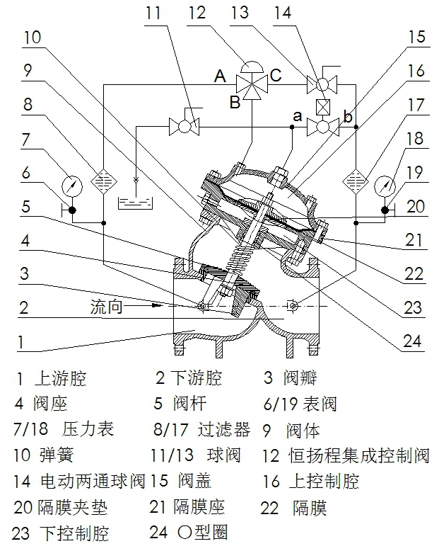 电动泄压-安全阀原理图1