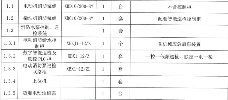 部分新建泡沫站消防泵组