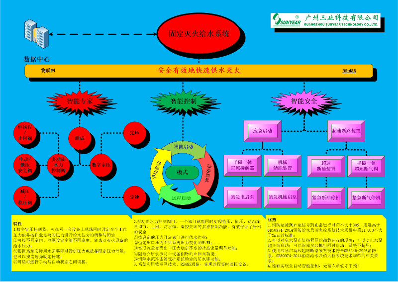 企业微信截图_16179396766642