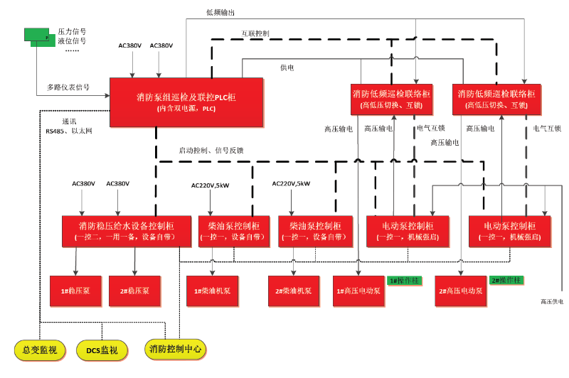 企业微信截图_1632381081463