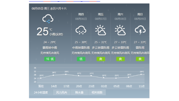 注意！强降水即将来临 ，广州部分地区已发布暴雨黄色预警